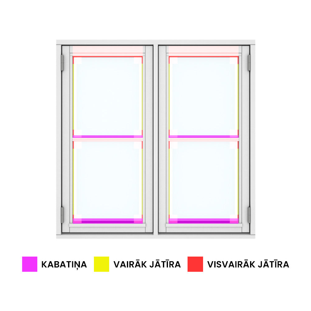 Window Sections, Water Fed Pole Setup Usage Blog, Latvian